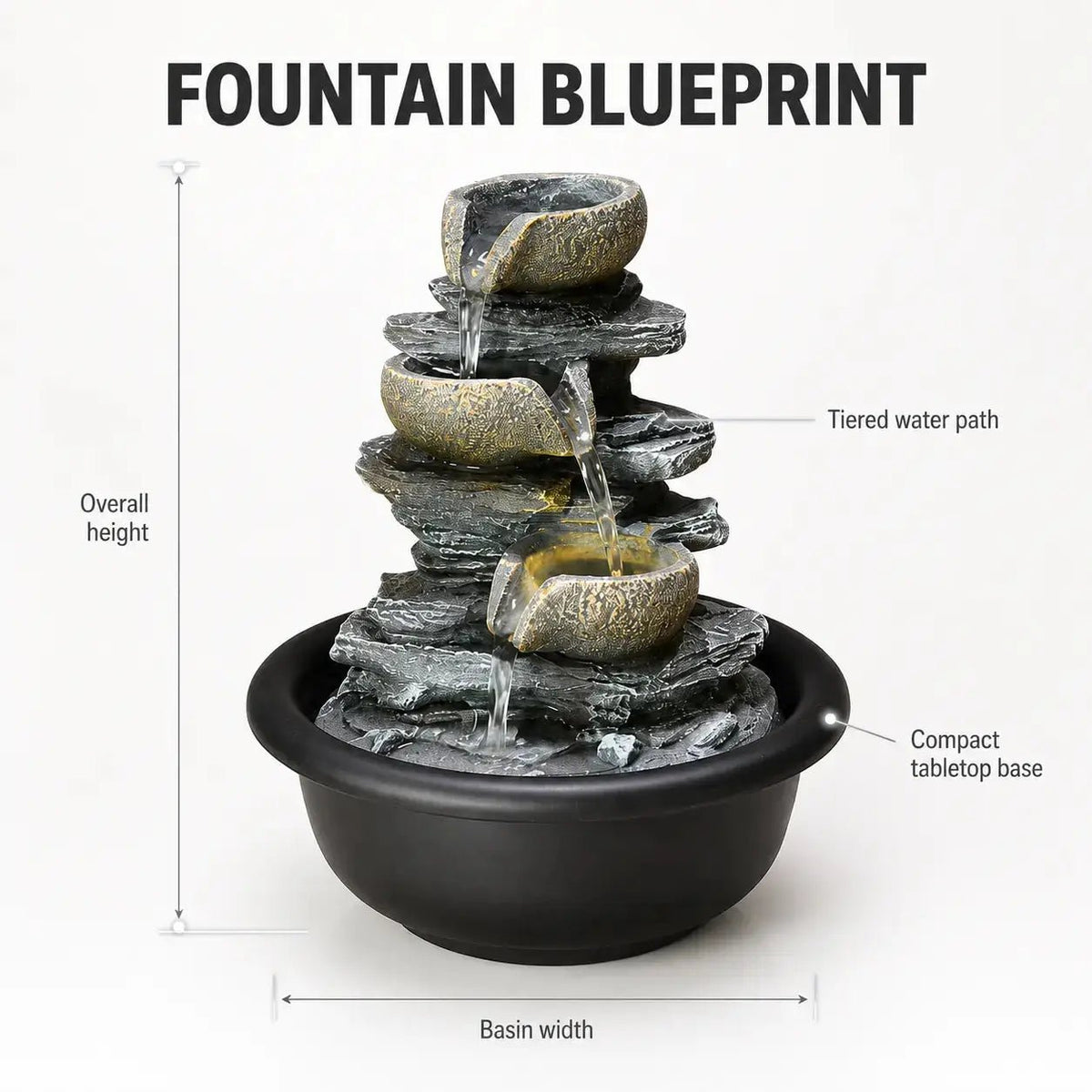 Tabletop Water Fountain Decor | Indoor Resin Rock Waterfall | Desk Shelf Office Accent | Relaxing Home Ornament Jumartins